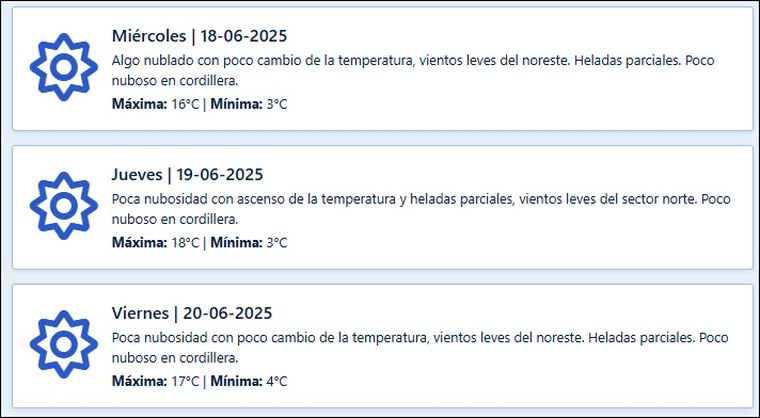 El pronóstico extendido que Contingencias Climáticas publicó durante la tarde del martes El pronóstico extendido que Contingencias Climáticas publicó durante la tarde del martes