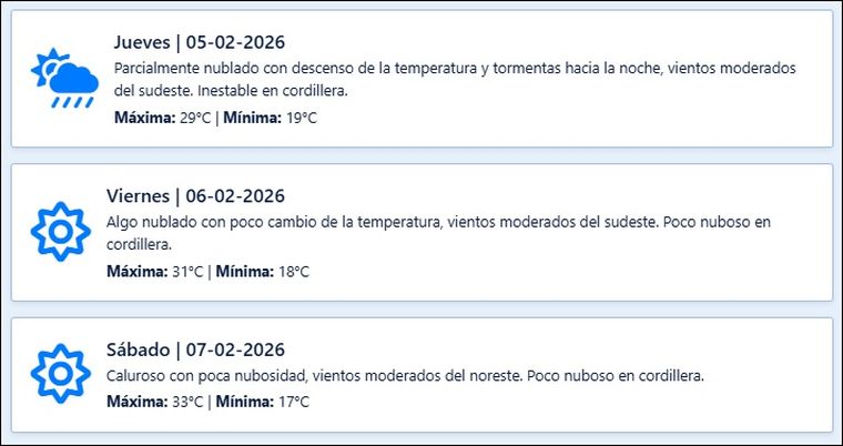 El pronóstico de Contingencias Climáticas para los próximos días en Mendoza. El pronóstico de Contingencias Climáticas para los próximos días en Mendoza.