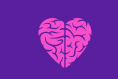 Test de personalidad