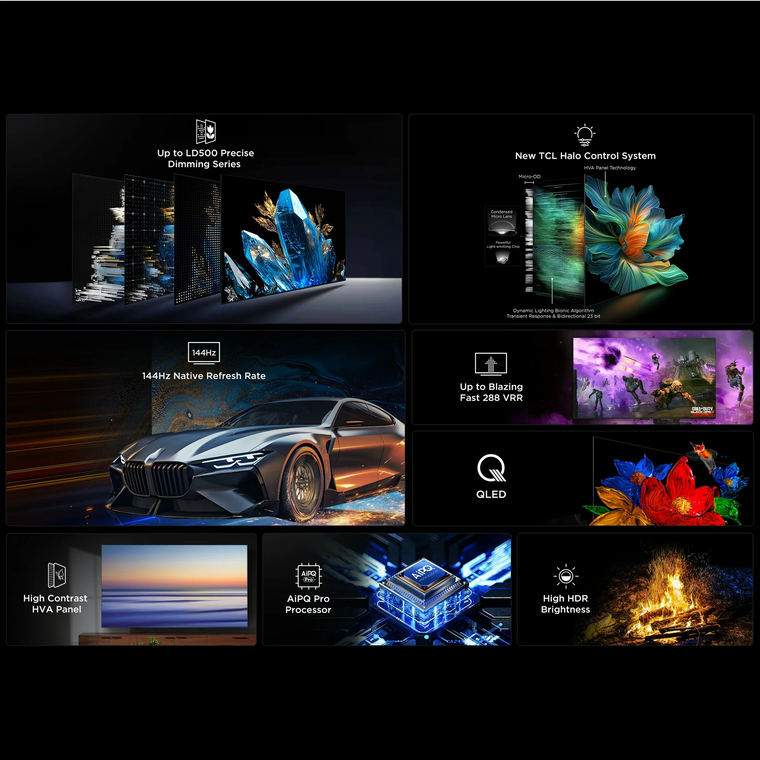 La increíble tecnología este televisor. La increíble tecnología este televisor. 