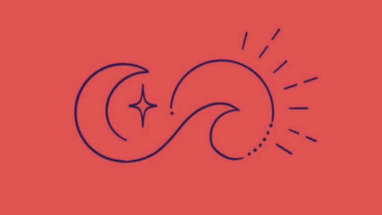 Test de personalidad