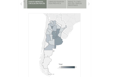 Cine, TV, radio y gráfica: 6 de cada 10 empleos se crean en Buenos Aires