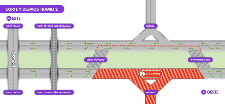 Etapa II de las obras en el Acceso Este Etapa II de las obras en el Acceso Este