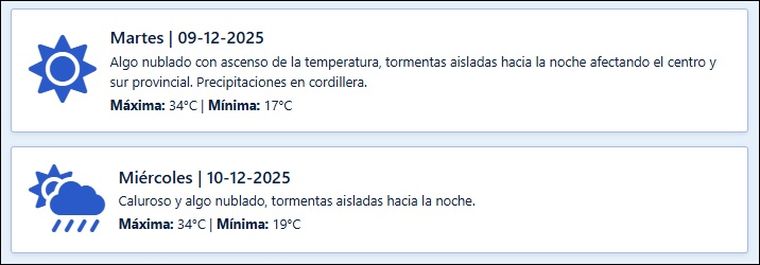 El pronóstico de Contingencias Climáticas para los próximos días en Mendoza. El pronóstico de Contingencias Climáticas para los próximos días en Mendoza.