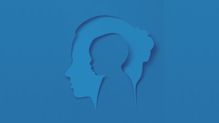 Test de personalidad