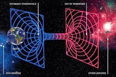 ¿el big bang creo dos universos