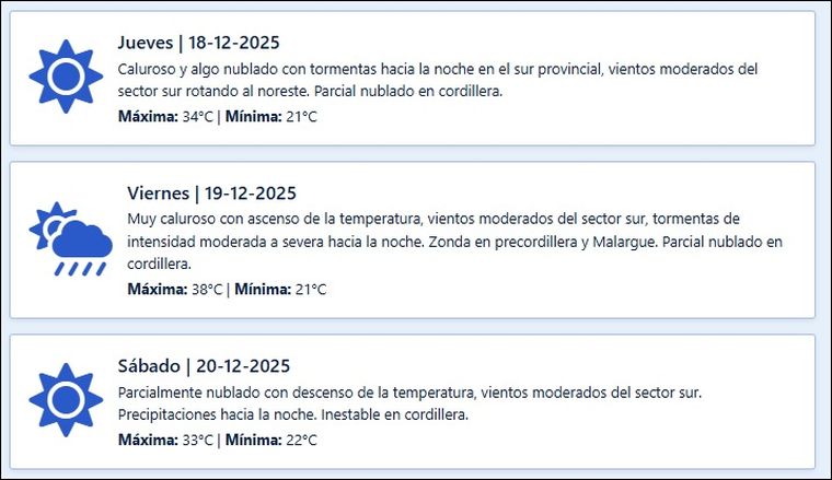 El pronóstico de Contingencias Climáticas para los próximos días en Mendoza. El pronóstico de Contingencias Climáticas para los próximos días en Mendoza.