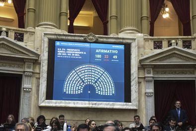 MDZol | El Presupuesto 2023 es el presupuesto con más votos en los últimos años Foto: Prensa Ministerio de Economía