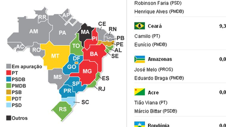 Foto: Folha Sao Paulo