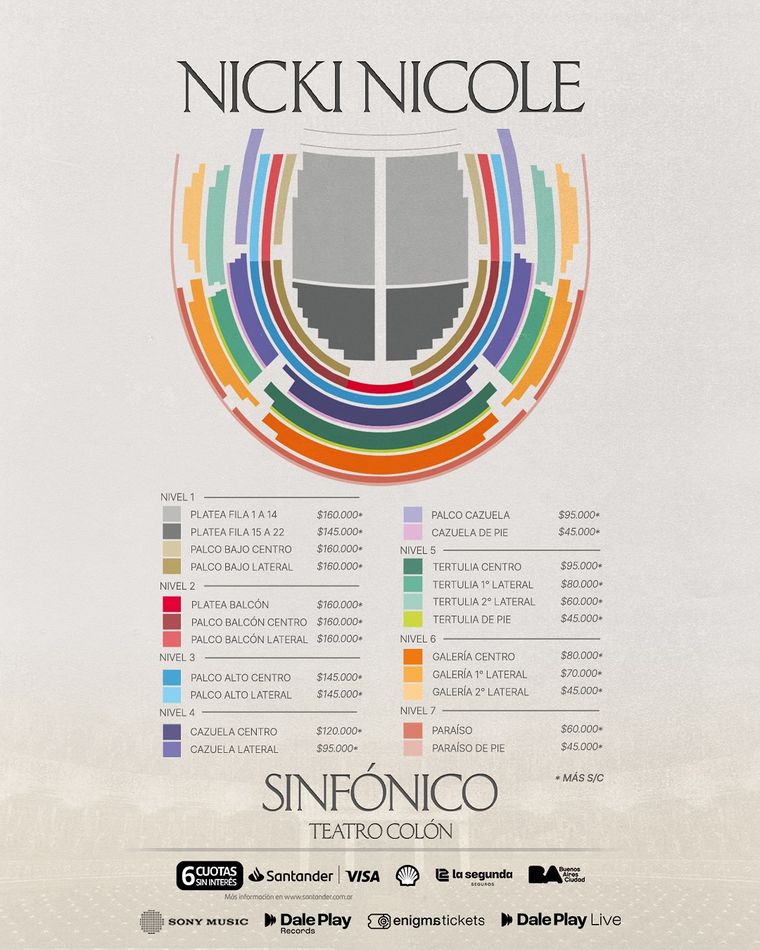 Precios de las entradas. Precios de las entradas.