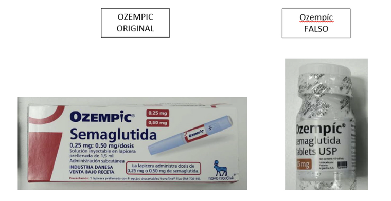 Anmat advierte por la venta de Ozempic falsificado Anmat advierte por la venta de Ozempic falsificado