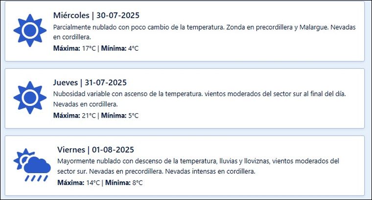 El pronóstico extendido de Contingencias Climáticas El pronóstico extendido de Contingencias Climáticas