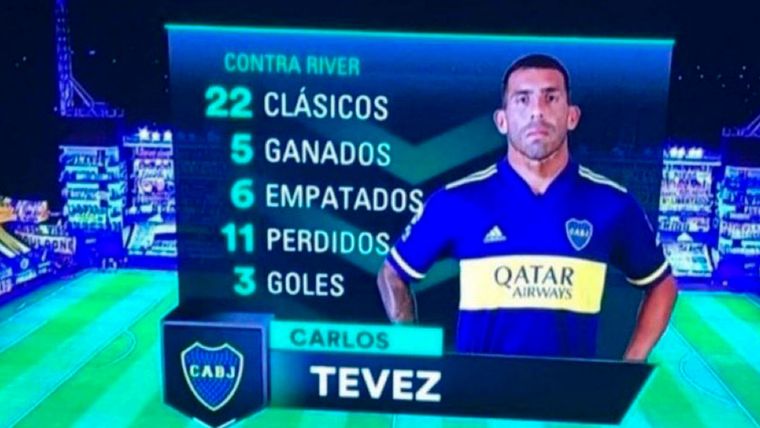 Los memes de los hinchas de River tras ganarle al Rojo de Tevez