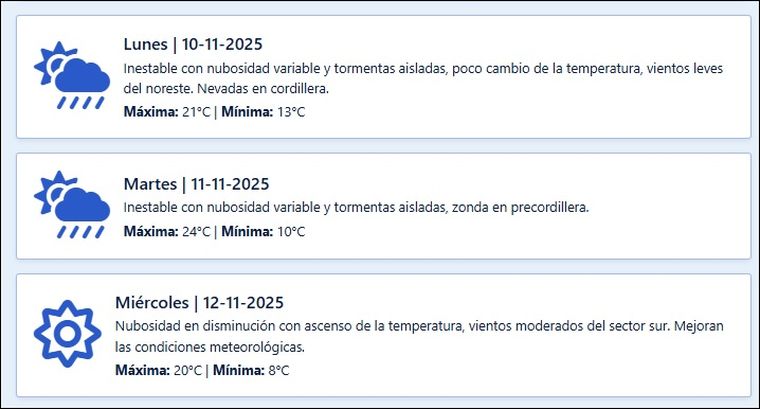 El pronóstico extendido de Contingencias Climáticas para los próximos días en Mendoza. El pronóstico extendido de Contingencias Climáticas para los próximos días en Mendoza.