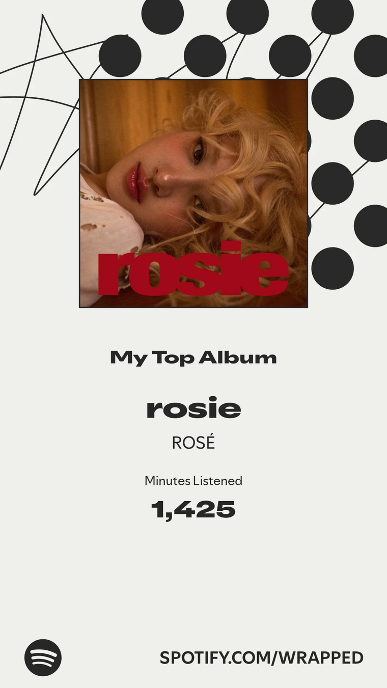 Los artistas m&aacute;s escuchados del a&ntilde;o en Spotify.