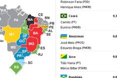 Foto: Folha Sao Paulo