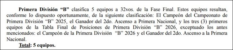 El error de la AFA. El error de la AFA.