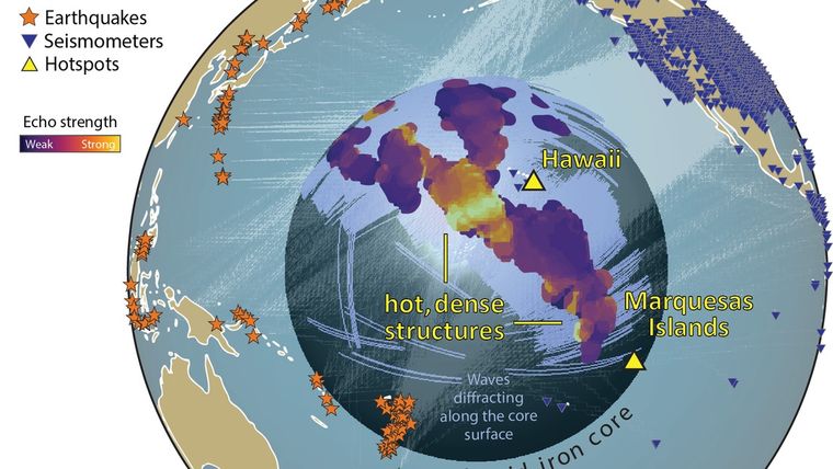 Representación de las zonas de velocidad ultrabaja bajo el océano Pacífico.