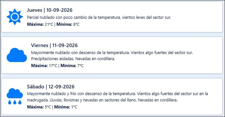 El pronóstico de Contingencias Climáticas para los próximos días en Mendoza. El pronóstico de Contingencias Climáticas para los próximos días en Mendoza.