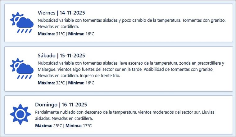 El pronóstico extendido de Contingencias Climáticas para los próximos días en Mendoza. El pronóstico extendido de Contingencias Climáticas para los próximos días en Mendoza.