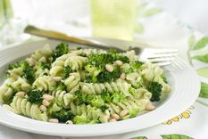 pesto Foto: Shutterstock