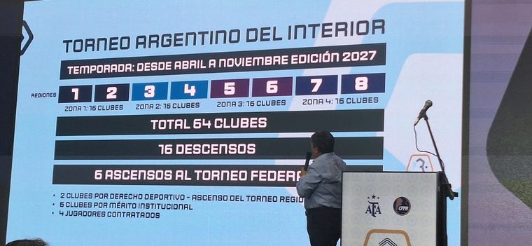 El Torneo Argentino del Interior se jugará desde abril del año que viene. El Torneo Argentino del Interior se jugará desde abril del año que viene.