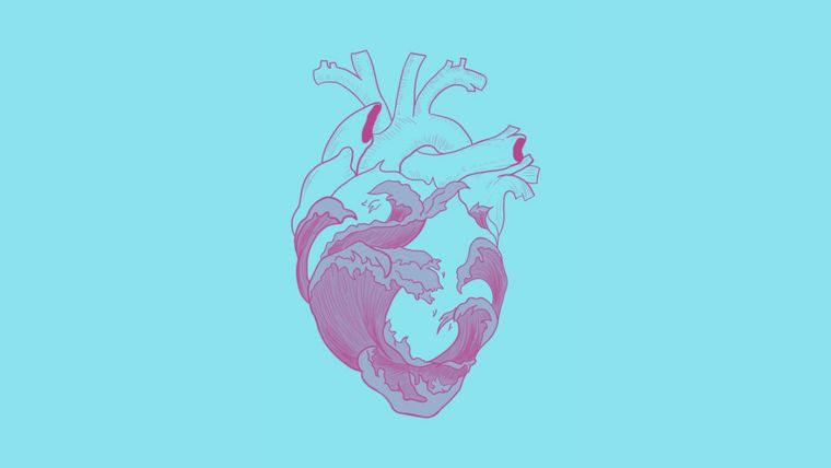 Test de personalidad