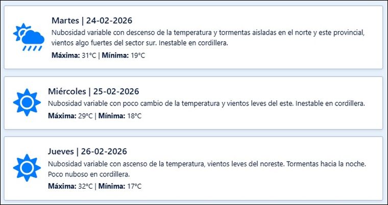 El pronóstico de Contingencias Climáticas para los próximos días en Mendoza. El pronóstico de Contingencias Climáticas para los próximos días en Mendoza.