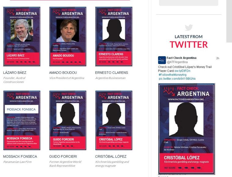Foto: Factcheckargentina