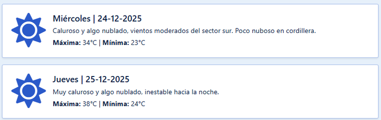 El pronóstico de Contingencias Climáticas para el 24 y 25 de diciembre en Mendoza. El pronóstico de Contingencias Climáticas para el 24 y 25 de diciembre en Mendoza.