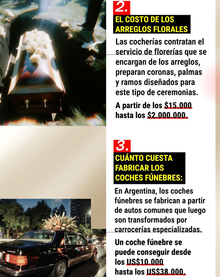 Las flores, coronas, lápidas y placas conmemorativas también forman parte del costo final del sepelio. Las flores, coronas, lápidas y placas conmemorativas también forman parte del costo final del sepelio.