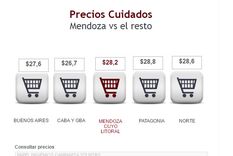 precios cuidados: mendoza vs el resto del pais