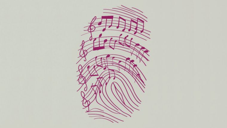 Test de personalidad