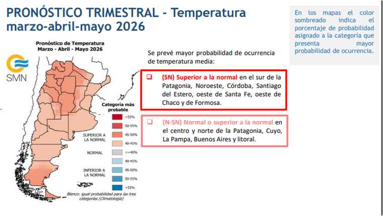 Mapa de temperaturas medias para el otoño 2026 difundido por el Servicio Meteorológico Nacional, que anticipa mayor probabilidad de valores superiores a la normal en amplias zonas de Argentina. Mapa de temperaturas medias para el otoño 2026 difundido por el Servicio Meteorológico Nacional, que anticipa mayor probabilidad de valores superiores a la normal en amplias zonas de Argentina.