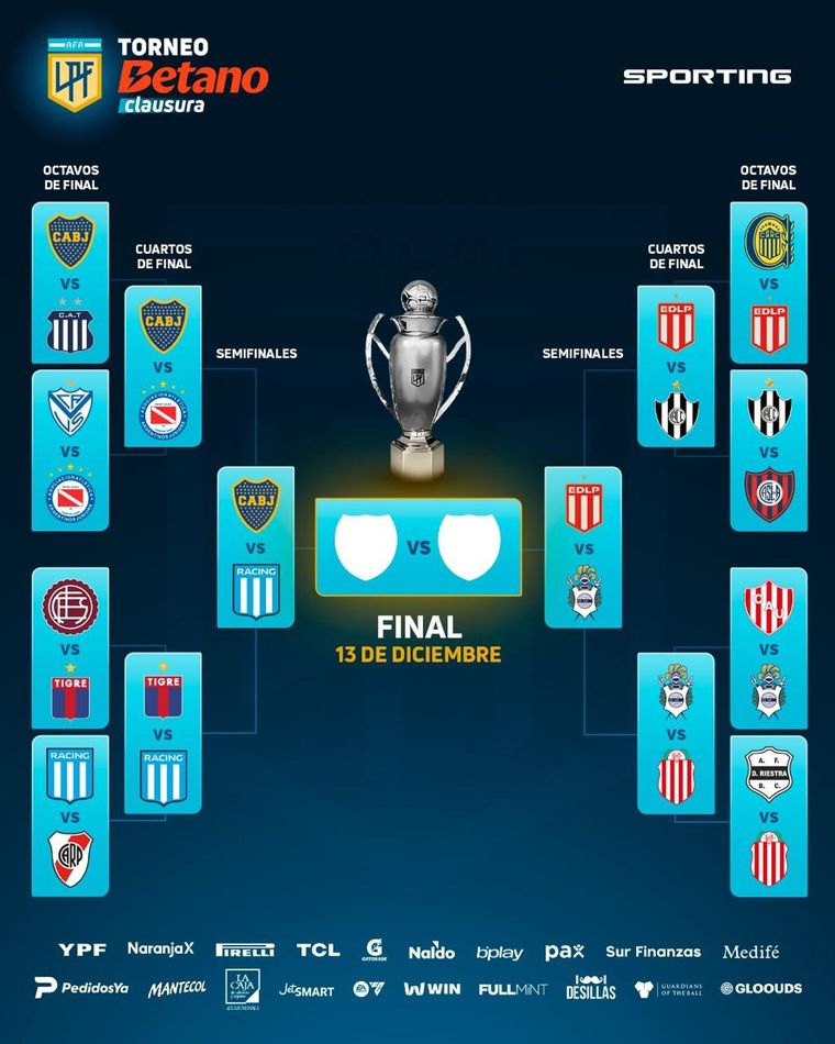 Confirmada la agenda para las semifinales del Torneo Clausura 2025.