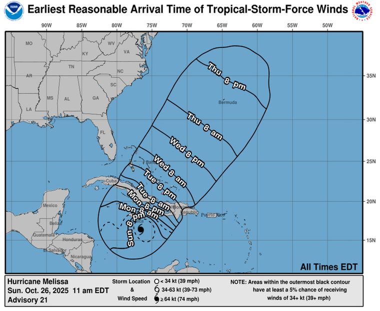 El huracán Melissa avanza por el Caribe con vientos de categoría 5 y amenaza con impacto directo en Jamaica. El huracán Melissa avanza por el Caribe con vientos de categoría 5 y amenaza con impacto directo en Jamaica.