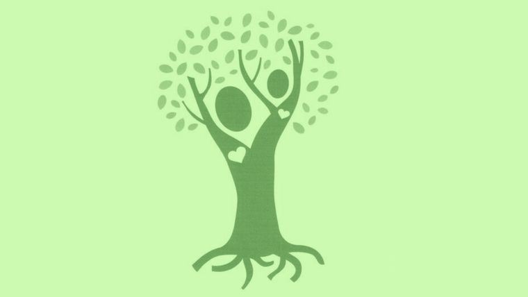 Test de personalidad