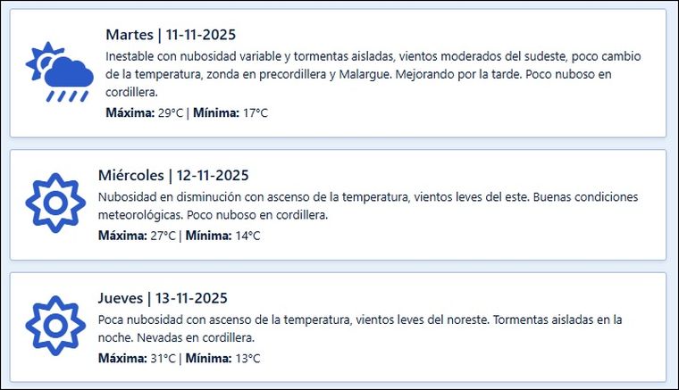 El pronóstico extendido de Contingencias Climáticas para los próximos días en Mendoza. El pronóstico extendido de Contingencias Climáticas para los próximos días en Mendoza.