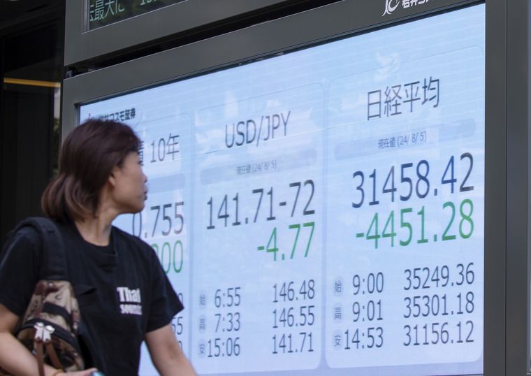 Este lunes el Nikkei se desplomó un 12,40%. Foto: NA