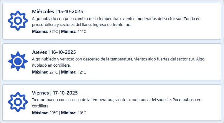 El pronóstico de Contingencias Climáticas para los próximos días en Mendoza. El pronóstico de Contingencias Climáticas para los próximos días en Mendoza.