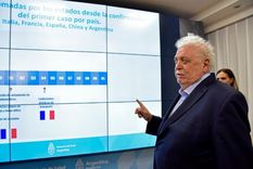 cuantos tests se realizan en argentina y que lugar ocupa en el ranking mundial