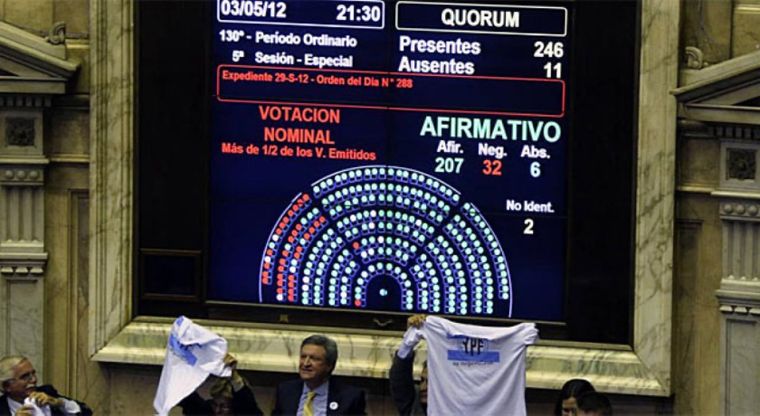 Legisladores de la Cámara de Diputados aprobaron en 2012 el proyecto de ley de expropiación de YPF.