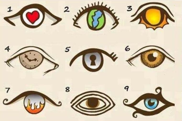 Test de personalidad, test, ojos