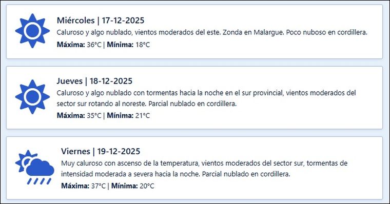 El pronóstico de Contingencias Climáticas para los próximos días en Mendoza. El pronóstico de Contingencias Climáticas para los próximos días en Mendoza.