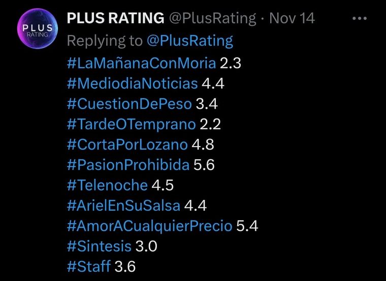 Moria Casán, al frente de su nuevo magazine matutino busca afianzarse en la grilla de El Trece. Moria Casán, al frente de su nuevo magazine matutino busca afianzarse en la grilla de El Trece.