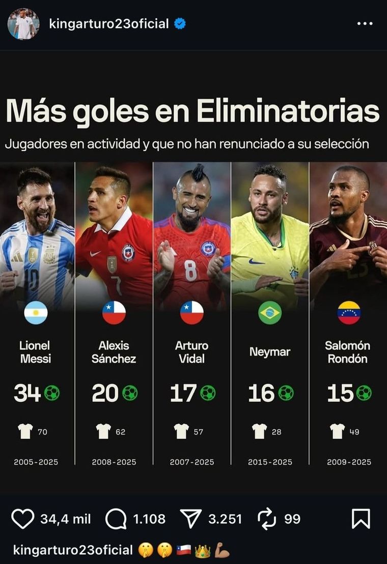 El polémico posteo de Arturo Vidal que enfureció a Chile.