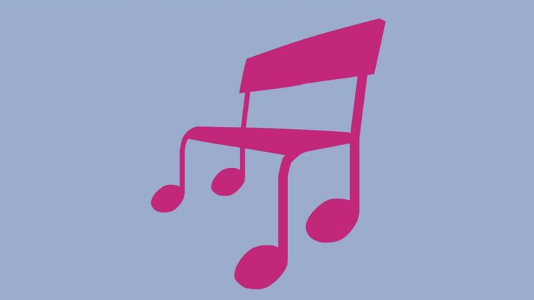 Test de personalidad