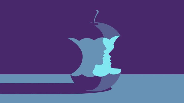 Test de personalidad