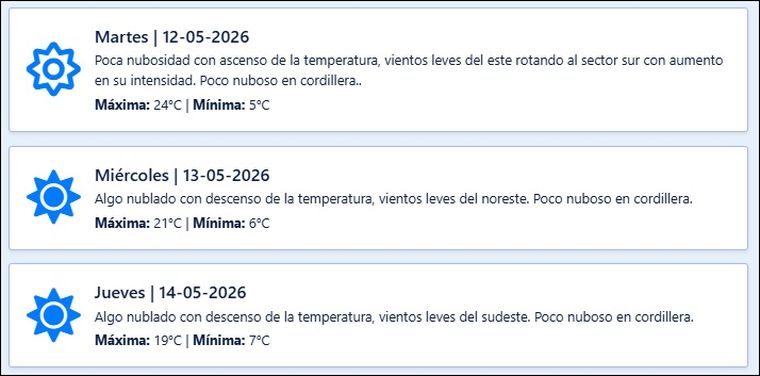 El pronóstico de Contingencias Climáticas para los próximos días en Mendoza. El pronóstico de Contingencias Climáticas para los próximos días en Mendoza.