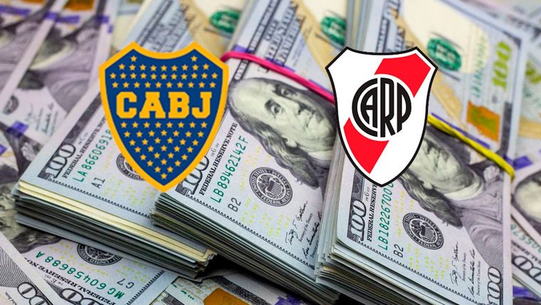 Boca, River y el resto de los clubes del fútbol argentino están muy comprometidos tras una nueva medida restrictiva del BCRA.